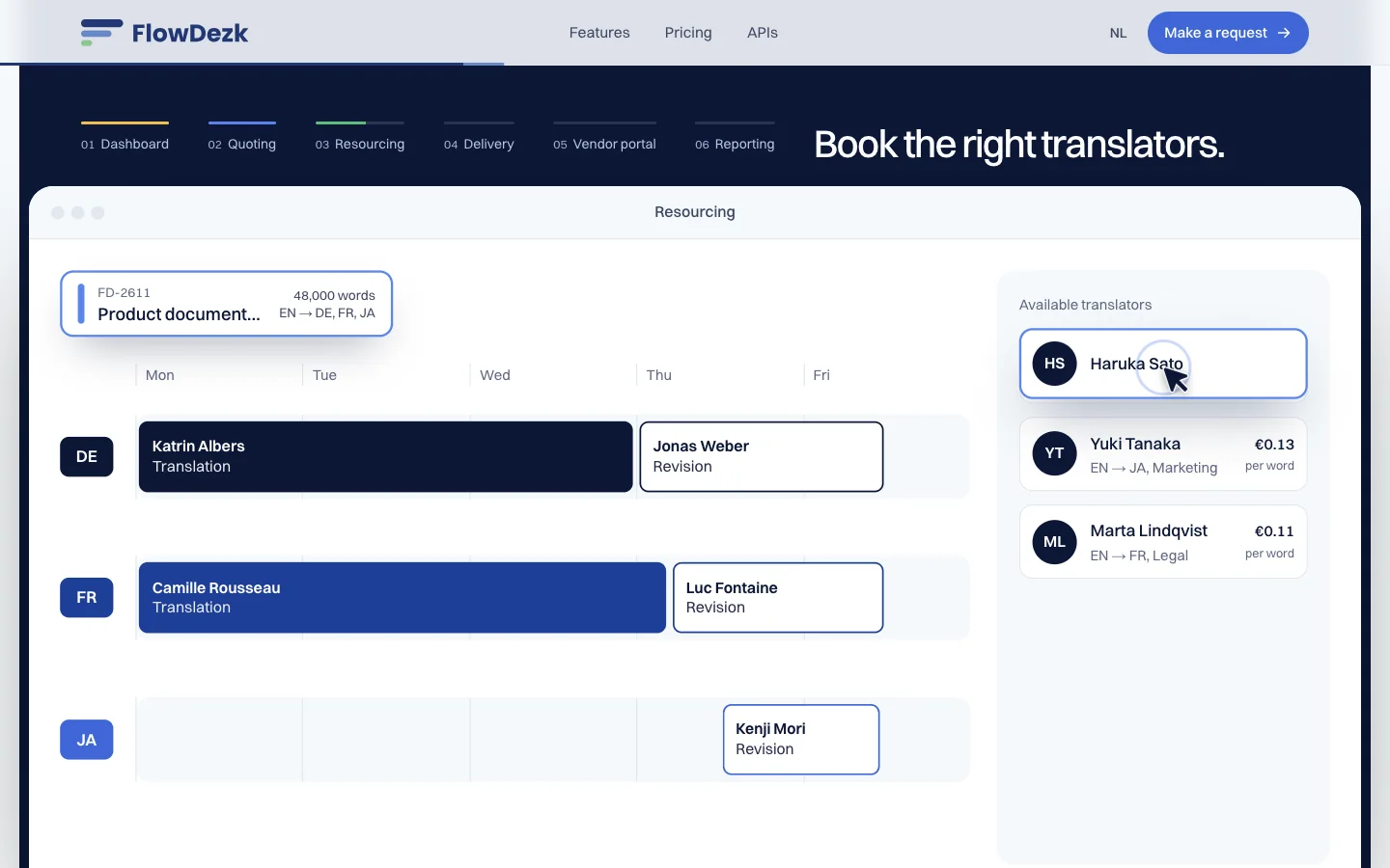 Translators booked per language on a weekly schedule
