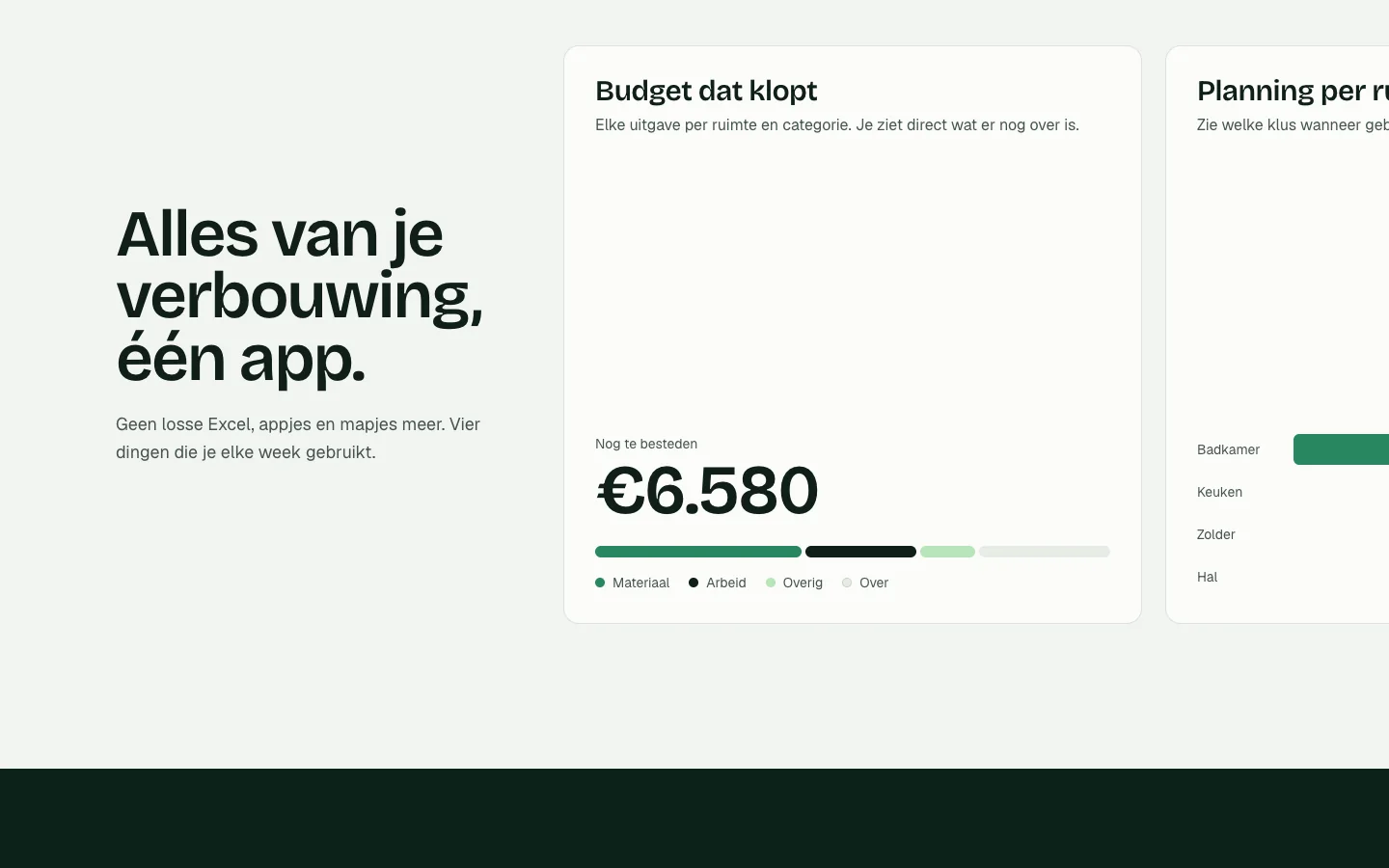 De functiekaarten van Renofloww: het budget met nog te besteden bedrag en de planning per ruimte